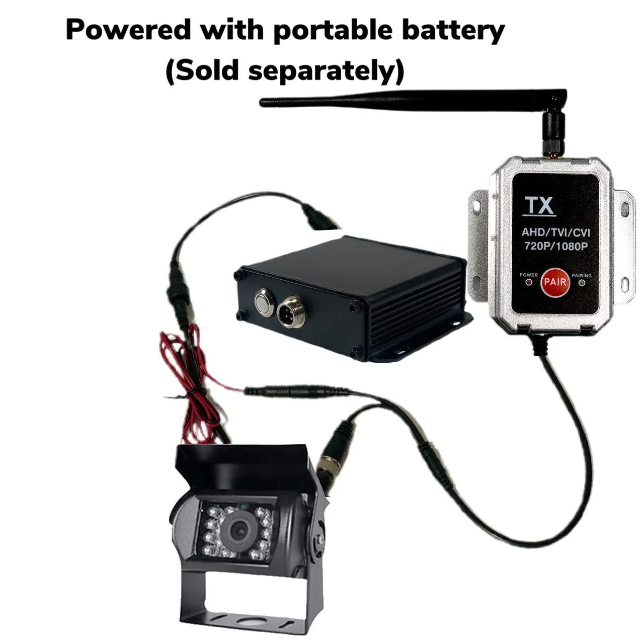 AHD Wireless Transmitter/Receiver for up to 1080P Wired Cameras
